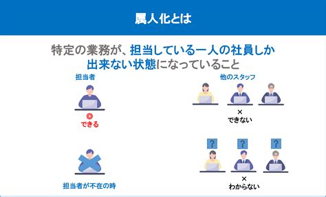 属人的 英語|「属人的」の英語・英語例文・英語表現